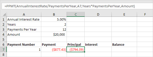 Loan Amortization Schedule in Excel   Easy Excel Tutorial