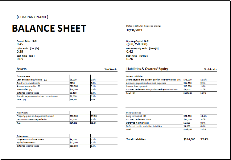 Calculating Ratios Balance Sheet Template For Excel Excel 