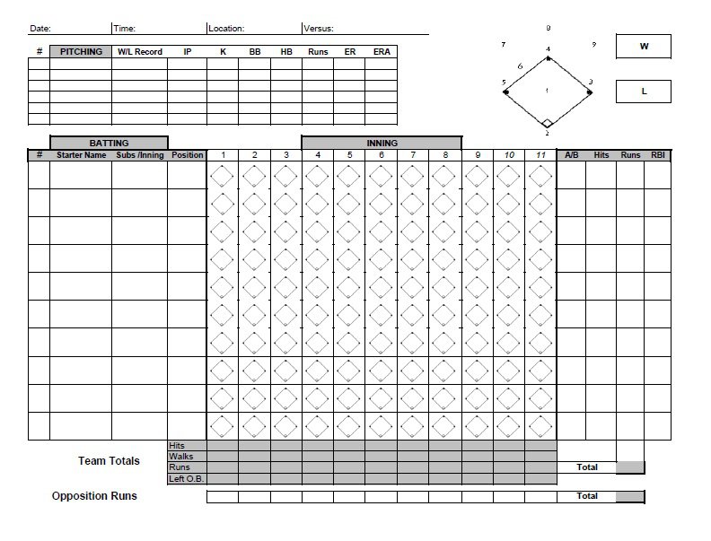 30+ Printable Baseball Scoresheet / Scorecard Templates   Template Lab