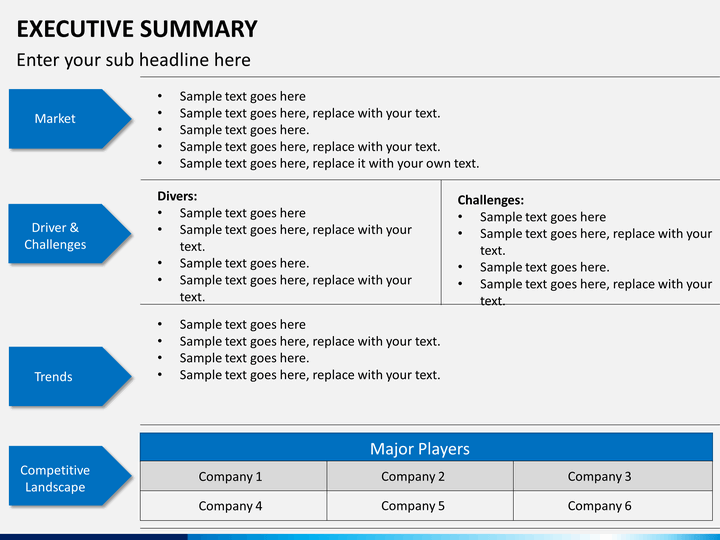 executive summary powerpoint template executive summary ppt 