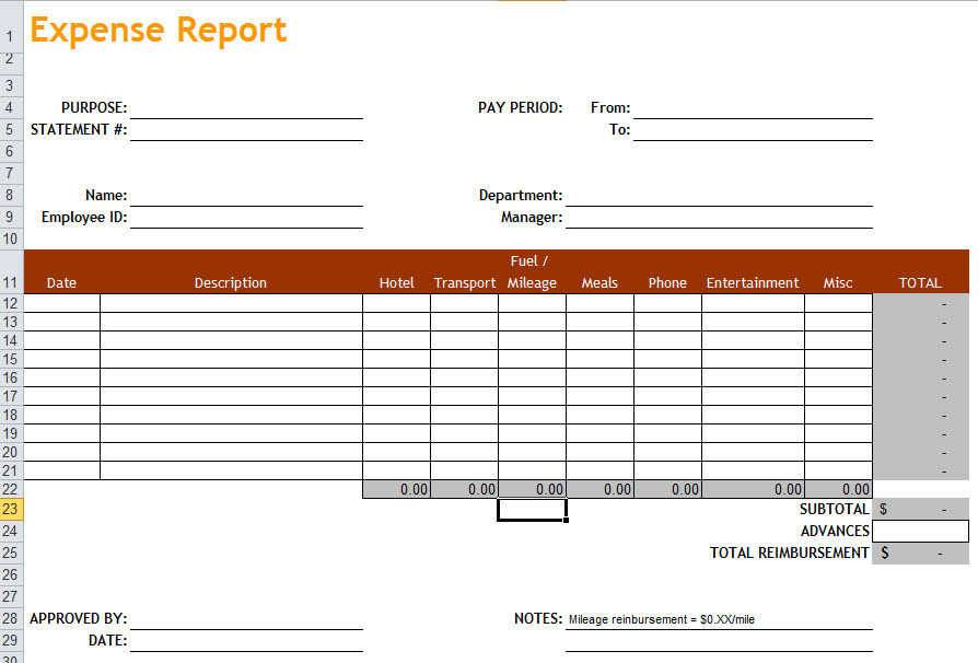 employee expense report   Roho.4senses.co