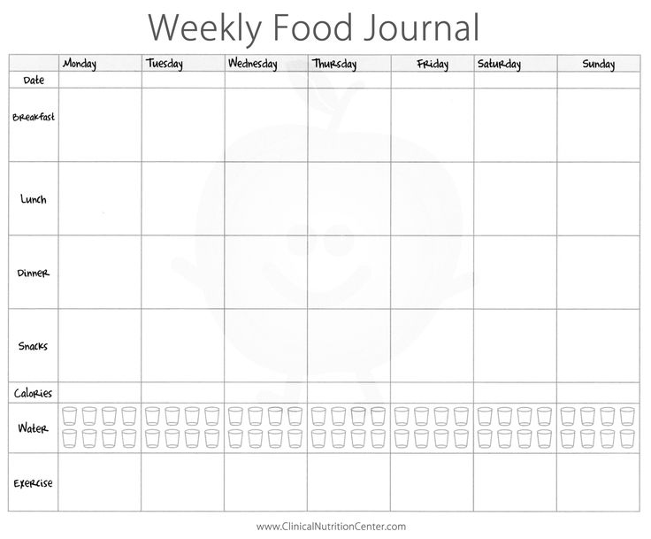 food calendar template free food diary templates 