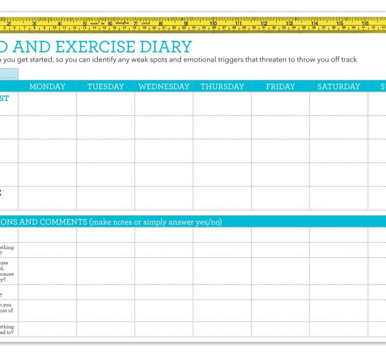 Food diary template   Healthy Food Guide