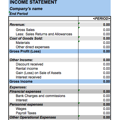 5 Free Income Statement Examples And Templates | Template 