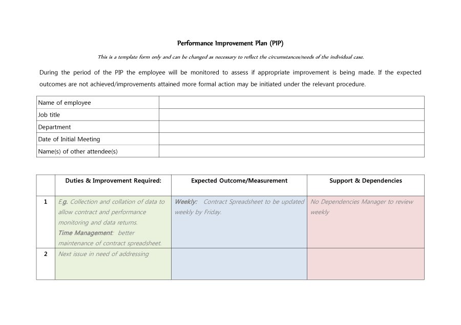 Printable Improvement Plan Template And Performance Improvement 