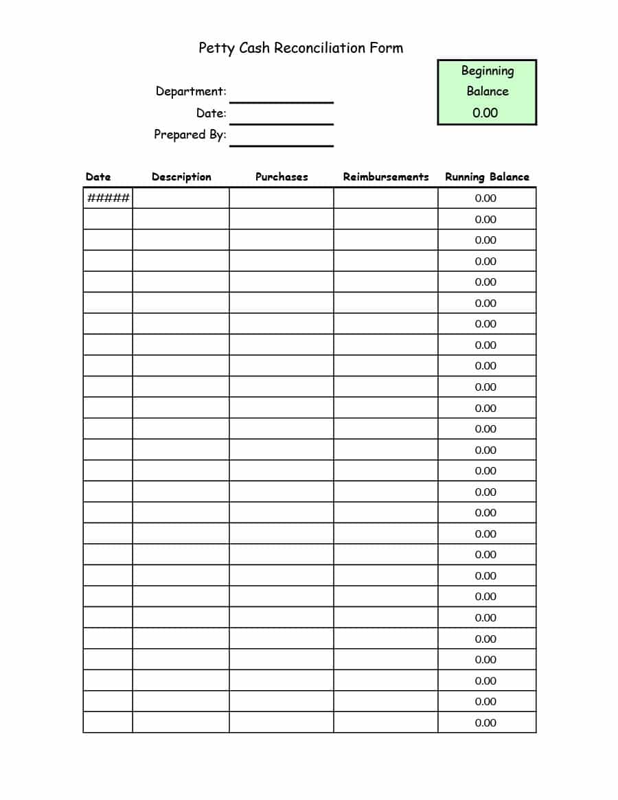 Petty cash log templates | Samples and Templates
