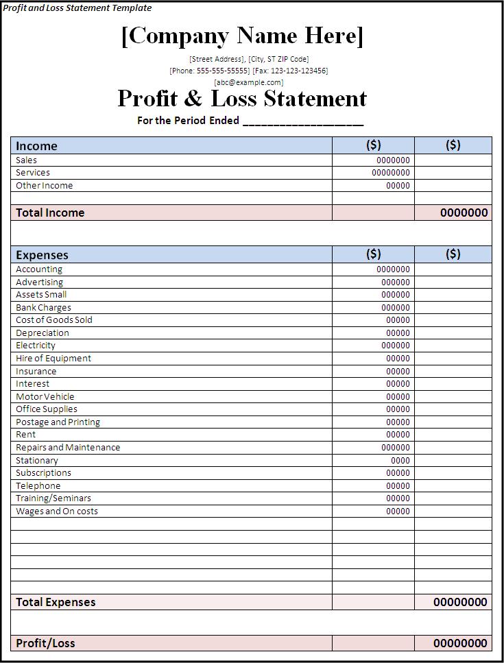 Profit And Loss Document Asafonggecco Easy Profit And Loss Form 