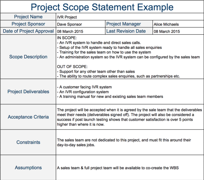 project scope statement template   Leon.escapers.co