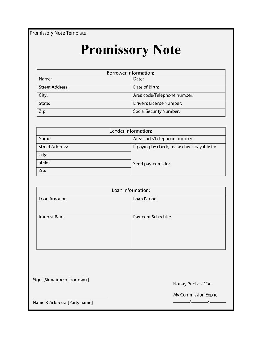 Template : 11 Secured Promissory Note Template | Survey Template 