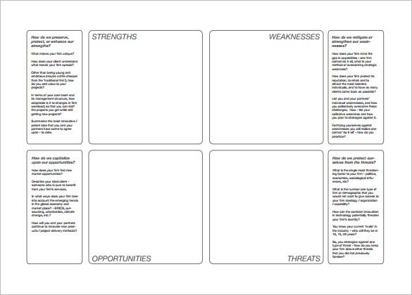 SWOT Analysis Template   52+ Free Word, Excel, PDF | Free 