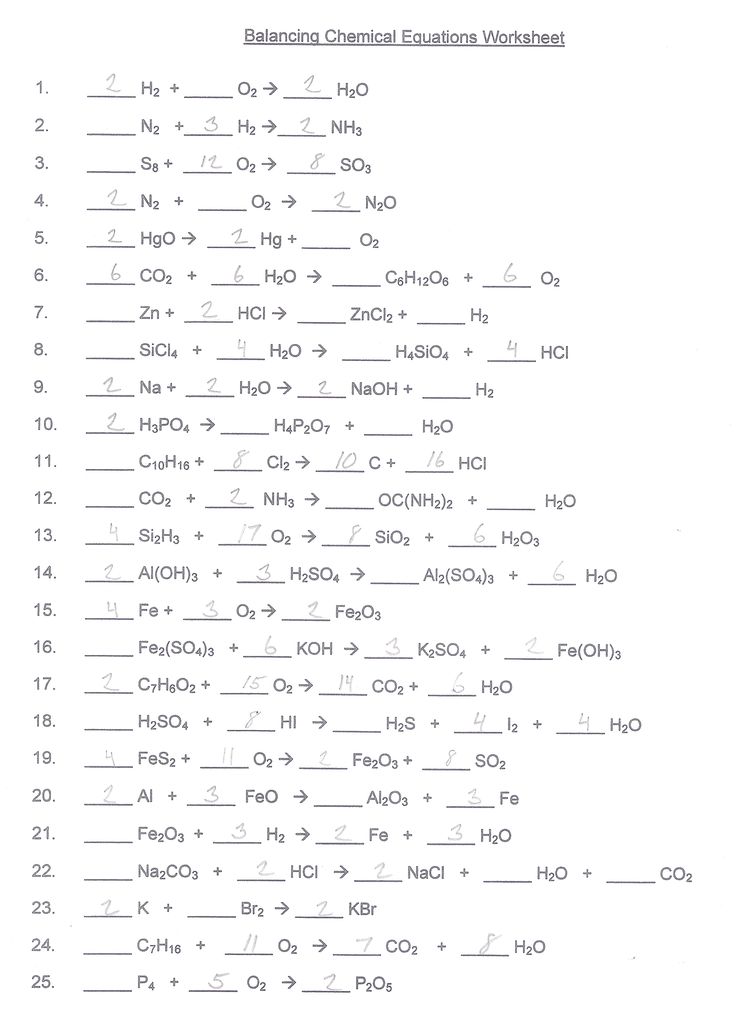 balancing chemical equations practice worksheet with answers 