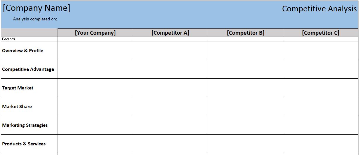 Market Research Templates (10 Word + 2 Excel)