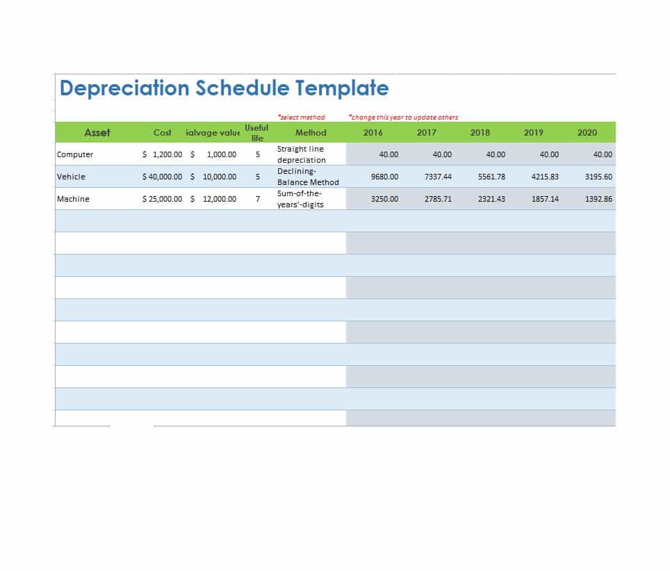 depreciation schedules in excel   Into.anysearch.co