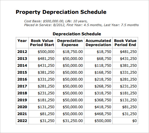 35 Depreciation Schedule Templates for Rental Property, Car, Asserts