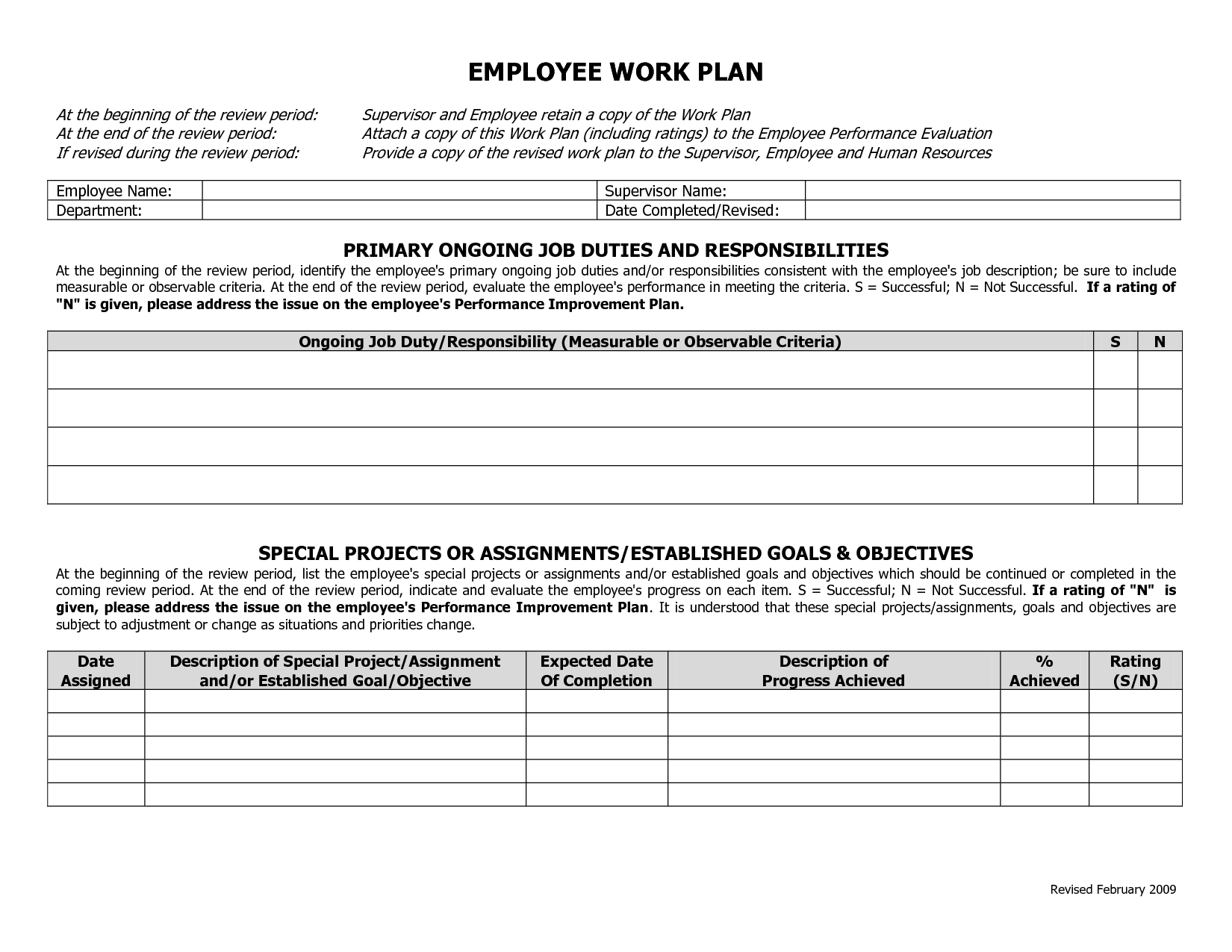 employee work plans   Ecza.solinf.co