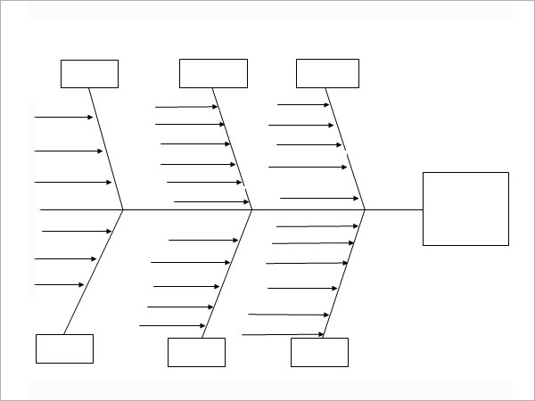 fishbone diagram blank template Ecza.solinf.co