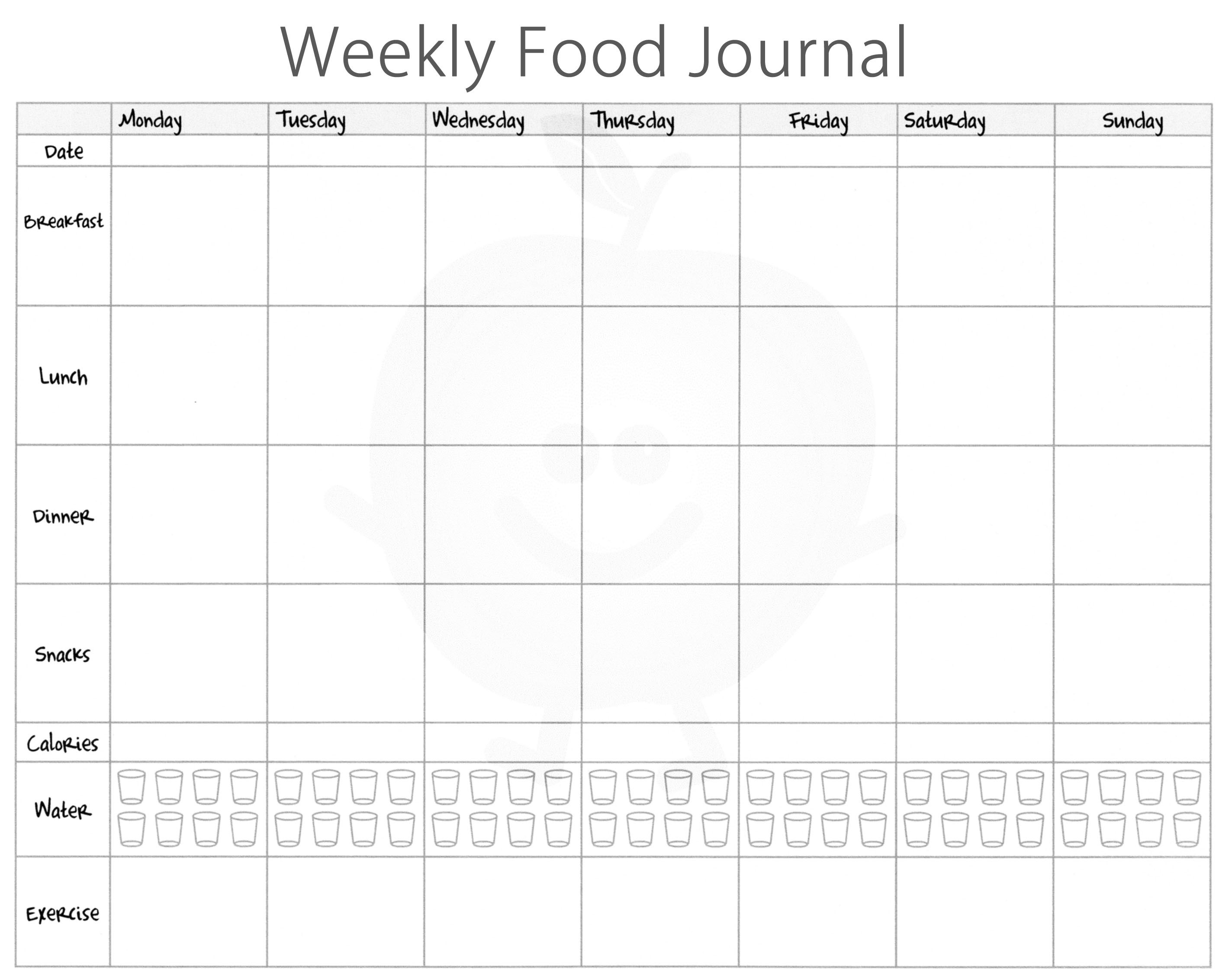 weekly food diary template   Ecza.solinf.co