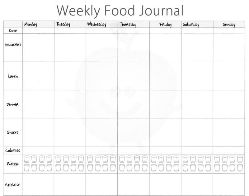 Food Journal Template Pdf 1 – kuramo news