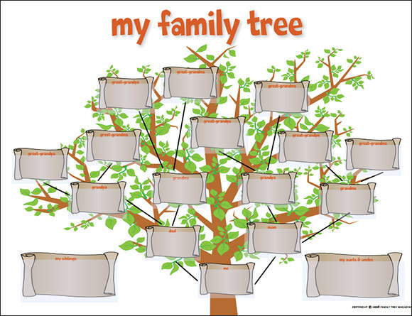 free family tree templates for word Ecza.solinf.co