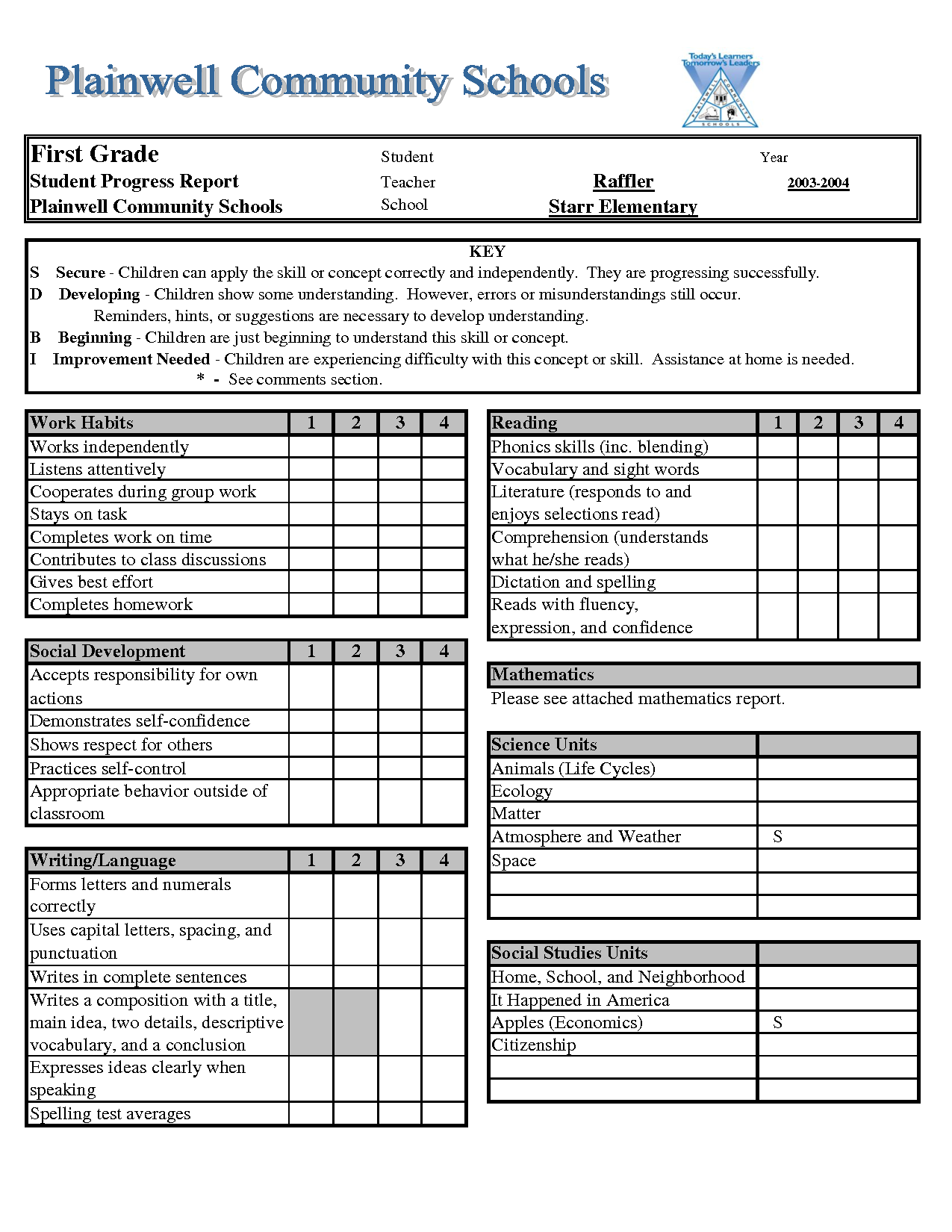 report card templates free   Ecza.solinf.co