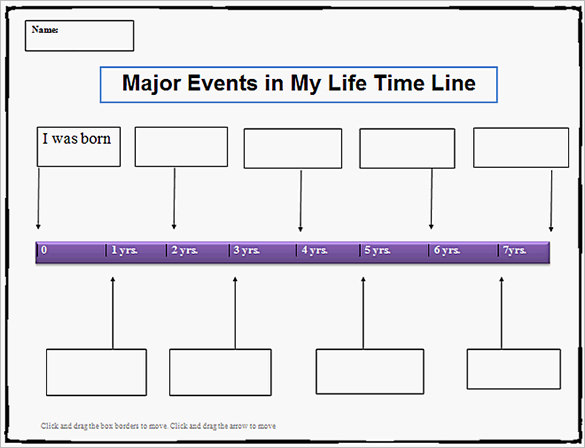 timeline doc   Ecza.solinf.co