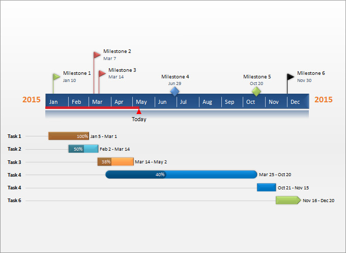 project management timeline template word project timeline 