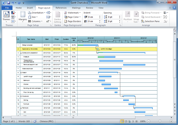 31+ Gantt Chart Template   Free Word, Excel, PDF Documents 