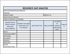 Gap Analysis Template Excel For Project Management – Microsoft 