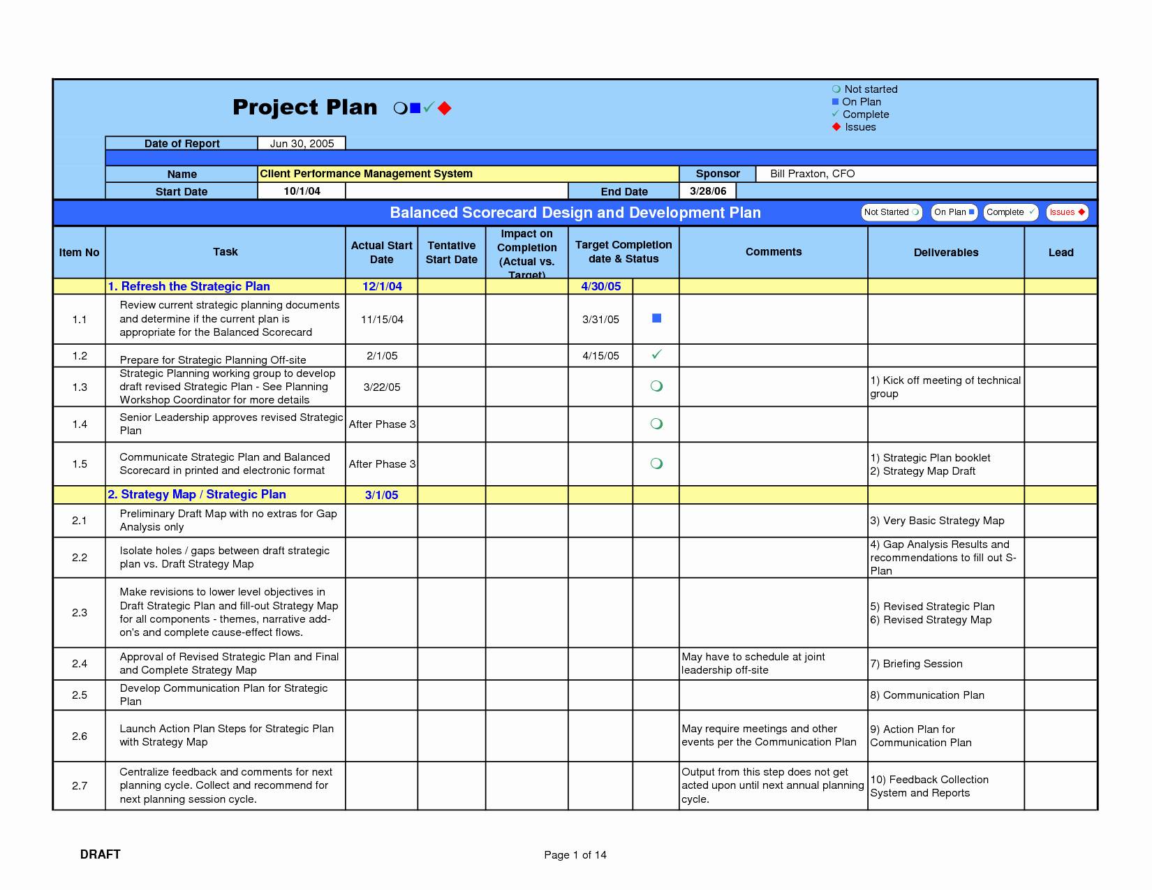 Project Management Report Template Excel or Gap Analysis Template 
