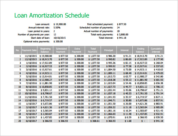 Loan Amortization Schedule | Free for Excel