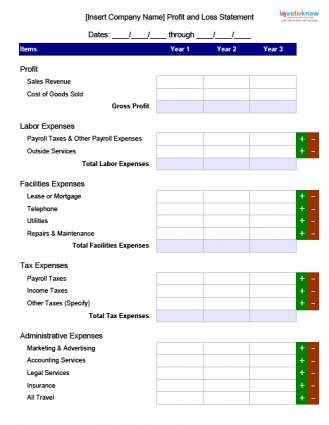 35+ Profit and Loss Statement Templates & Forms