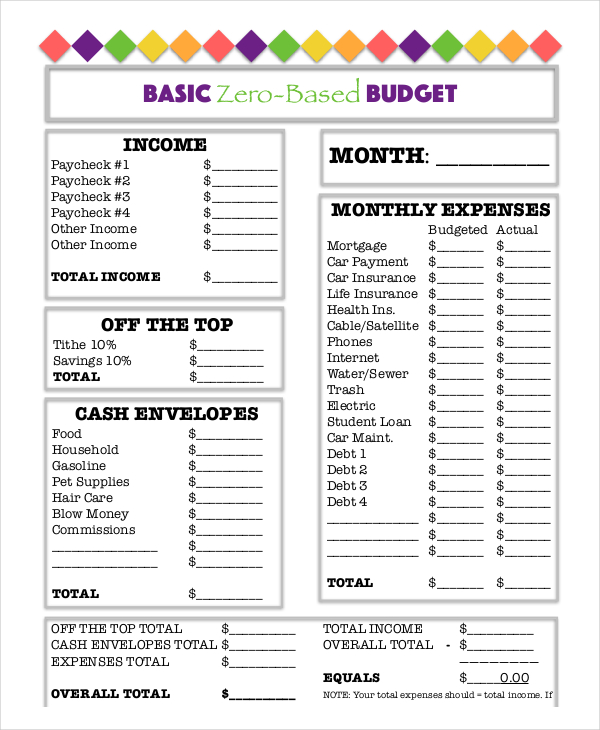 Printable Budget Worksheets Free Dave Ramsey Awesome Bud Worksheet 