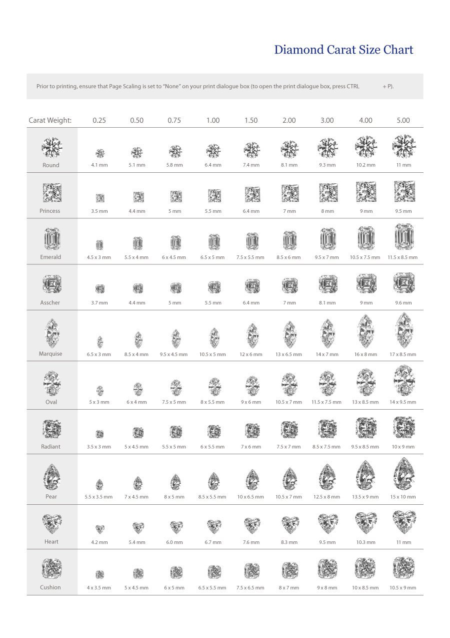29 Printable Diamond Size Charts & Diamond Color Charts