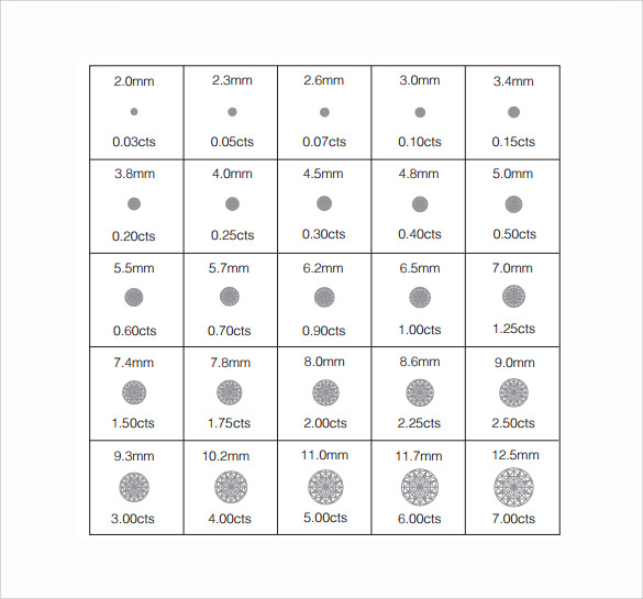 Printable Diamond Size Charts Diamond Color Charts | Emcmre iT