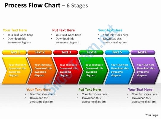 Process Flow Chart Template Xls Inspirational Essential Guide to 
