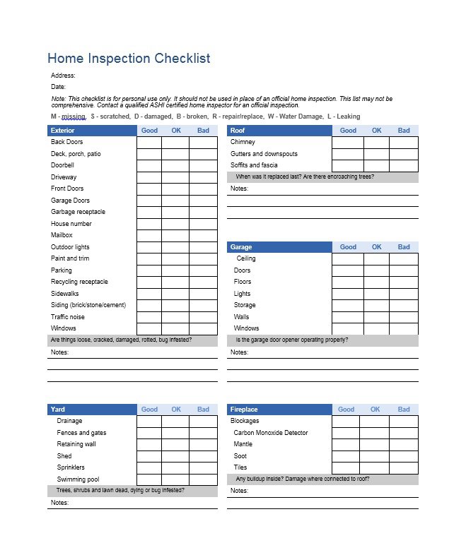 Property Inspection Checklist – Exterior | James Orr Real Estate 