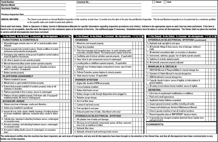 20+ Printable Home Inspection Checklists (Word, PDF)   Template Lab