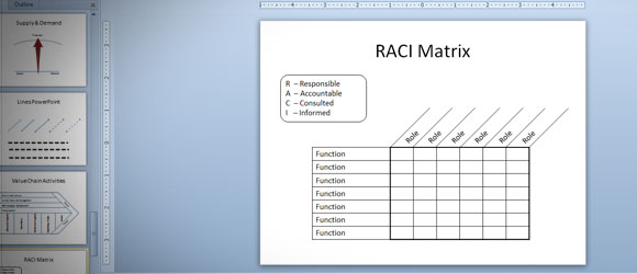 RACI Template for PowerPoint with Avatars   SlideModel
