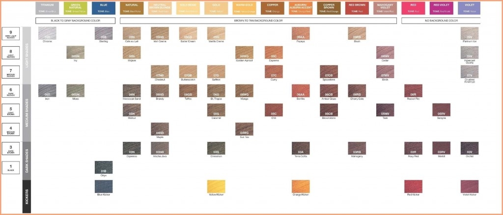 redken shades eq cream color chart   Ecza.solinf.co