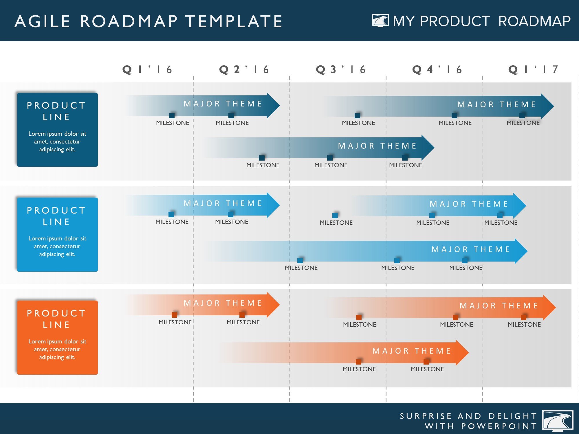 Five Phase Agile Software Planning Timeline Roadmap Presentation Diagr