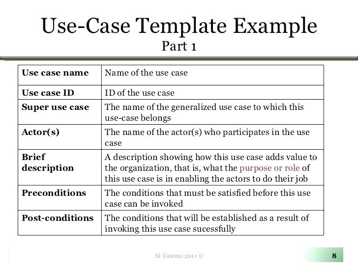40 Use Case Templates & Examples (Word, PDF)   Template Lab